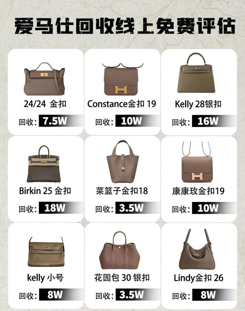 爱马仕女孩集合📣2025 保值金字塔段位榜｜你的包在第几层？附避坑指南插图2